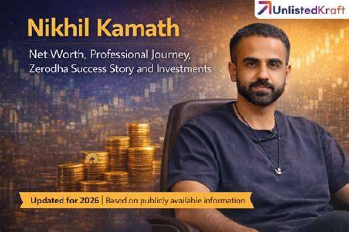 Net Worth, Sources, And Success Strategies