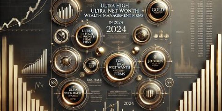 Net Worth, Wealth, And Impact In 2023