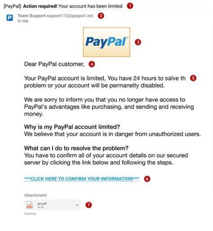New Security Facebook Mail Scam Attempts To Steal Your Information