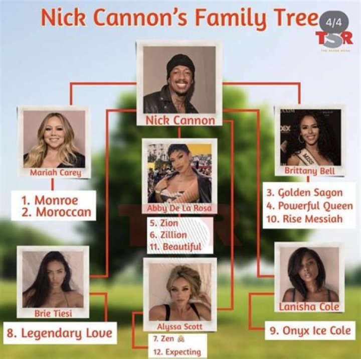 Nick Cannon's Family Ties Explored