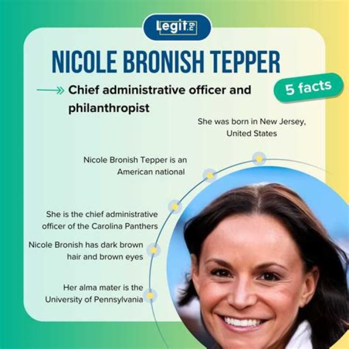 Nicole Bronish Tepper Age: Discover The Details