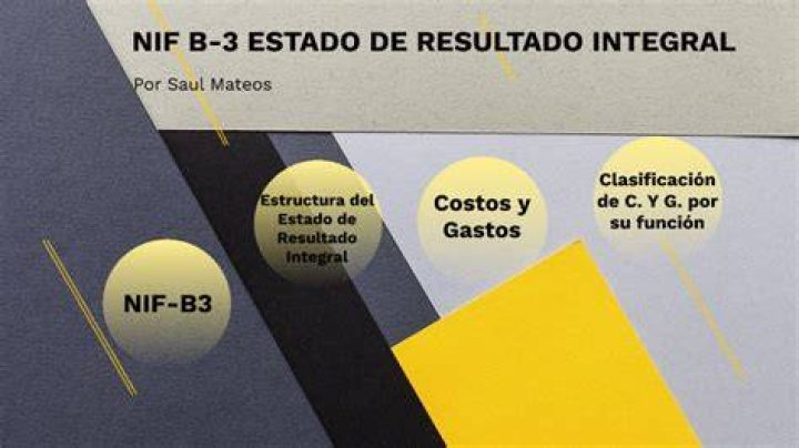 NIF B-3 Estado de resultado integral