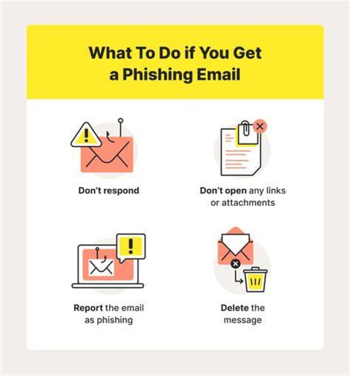 NOPE: The Ultimate Guide To Avoiding Online Privacy Pitfalls