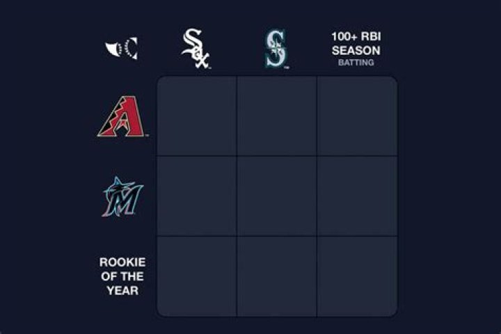 Nostalgic allure of Immaculate Grid makes obsessives of MLB players, fans ·