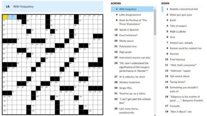 Oh, dang!' NYT Crossword Puzzle Clue