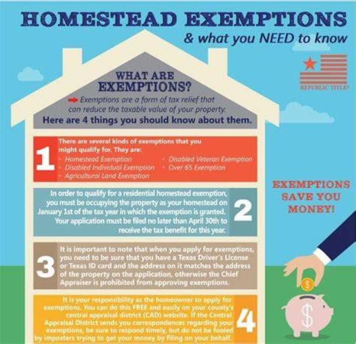 Oklahoma Homestead Exemption: Protect Your Home Equity