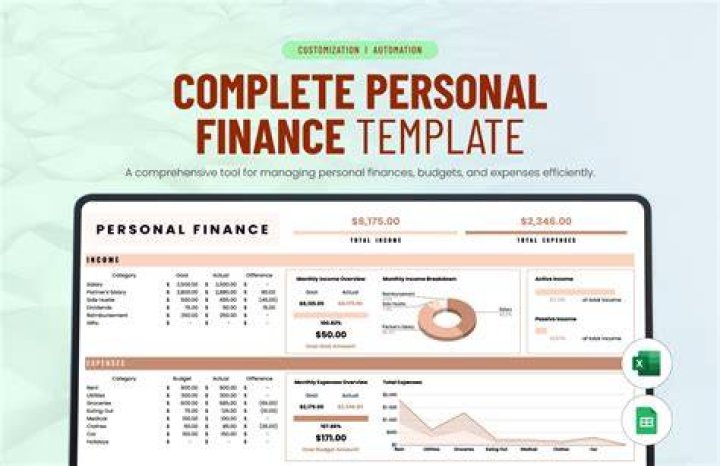Optimize Your Finances With ASB Online Personal Finance