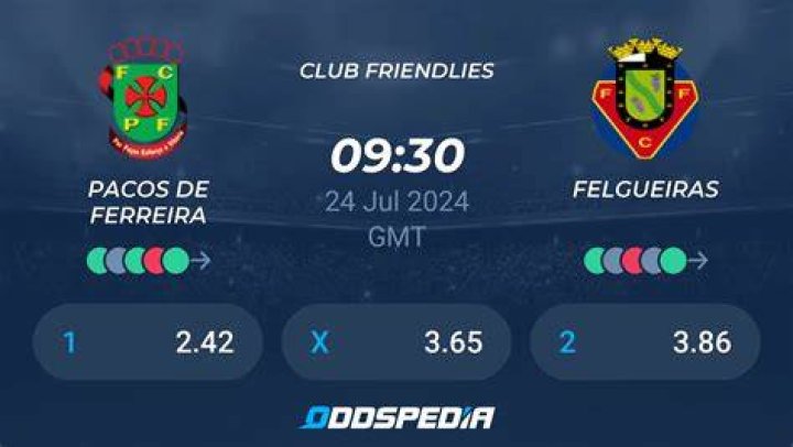 Pacos Ferreira VS Felgueiras live 24 July 2024