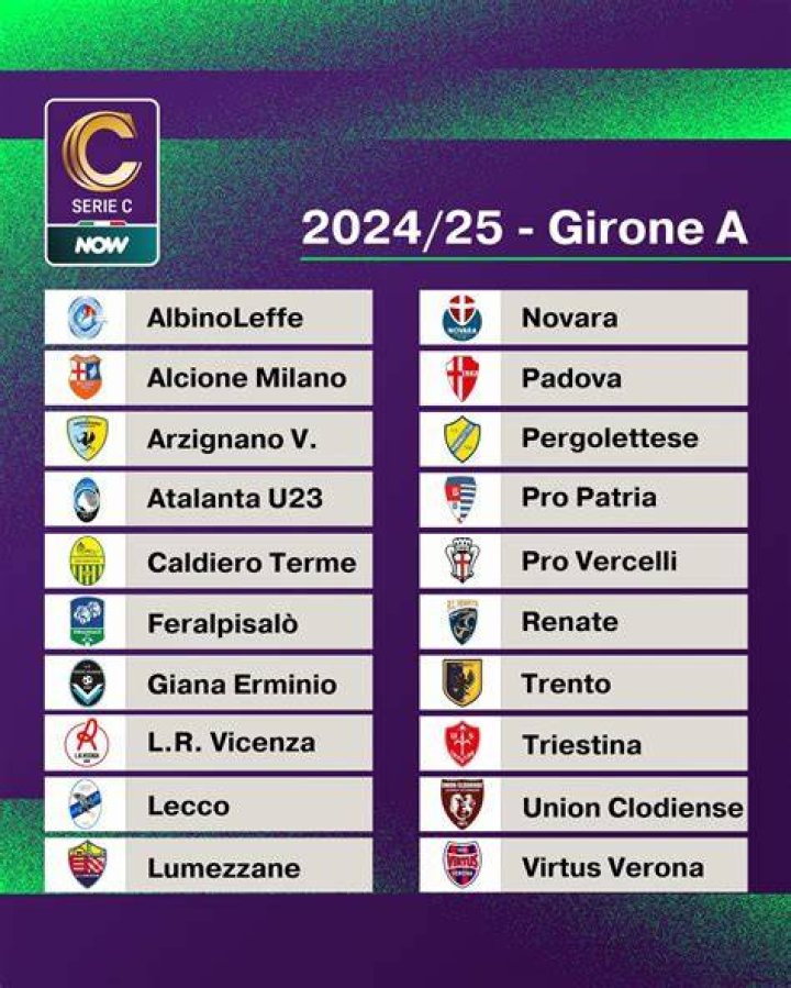 Partita Cosenza Trapani in diretta Trapani Calcio Vs Cosenza: risultati in diretta, formazioni e 24 luglio 2024 Guadare
