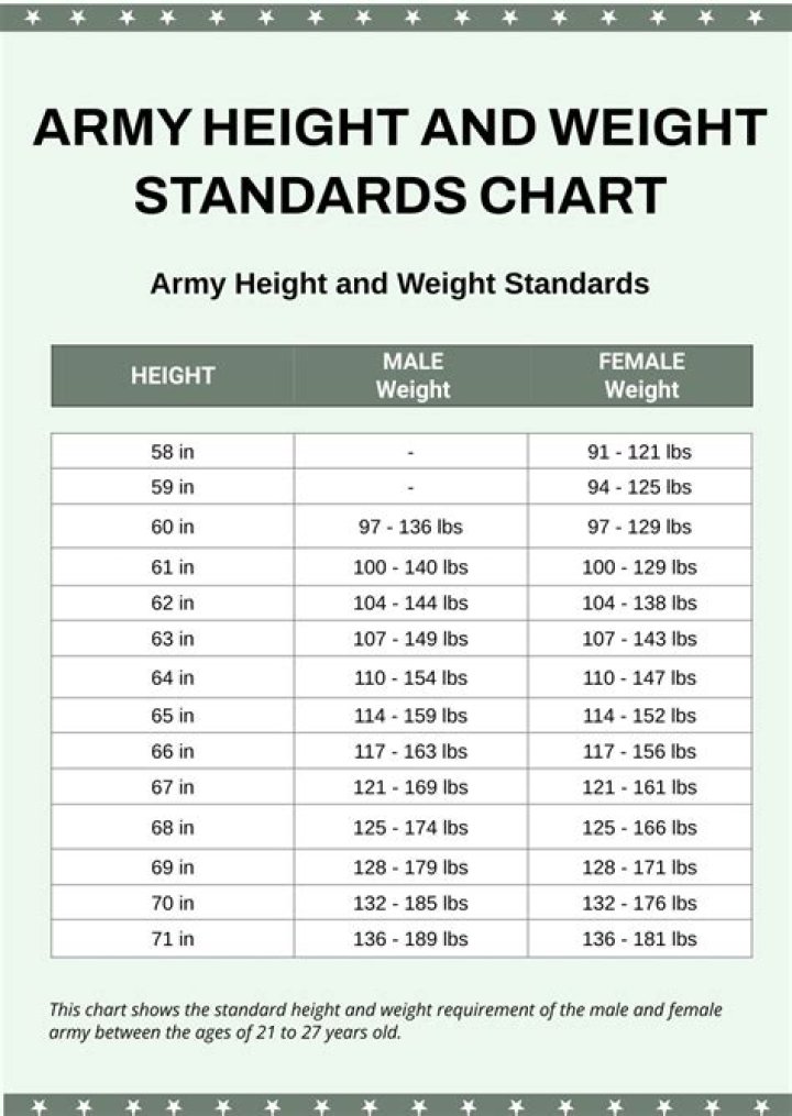 Pat Sajak's Measurement: Find Out The Host's Height And Weight