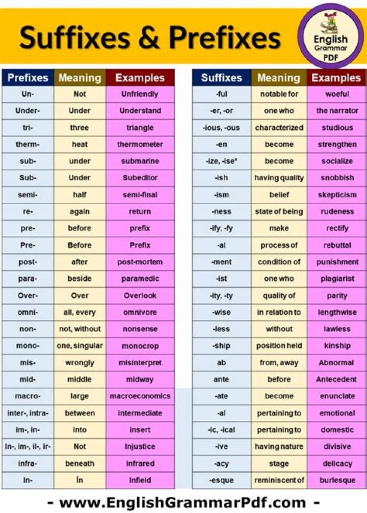 Prefix with system or friendly
