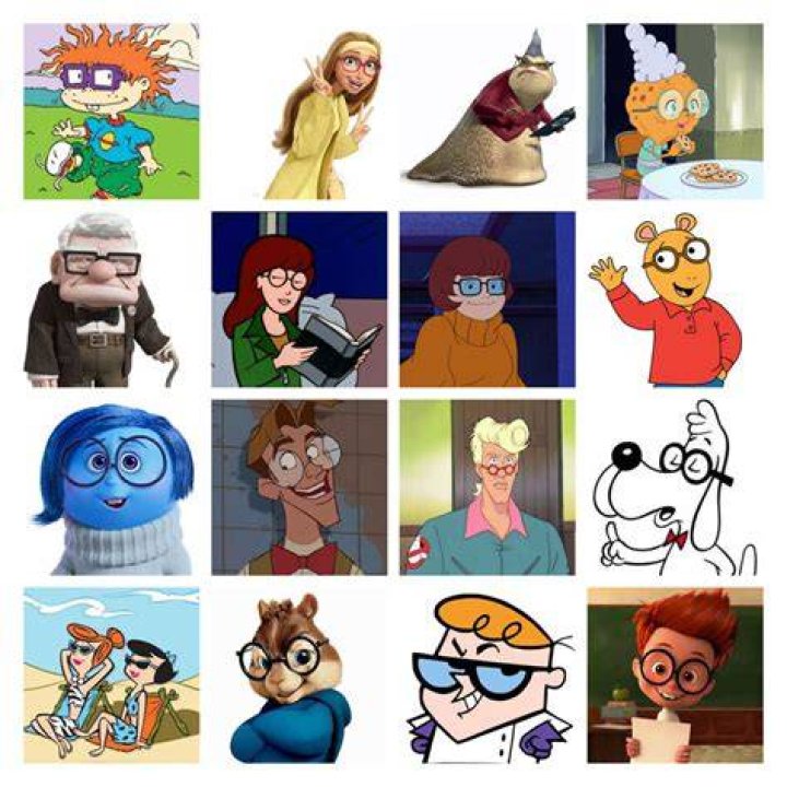 Prolific Characters With Extended Noses: An Exploration