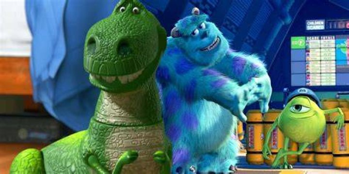 Purple Thing From Monsters Inc: A Closer Look At The Mysterious Character