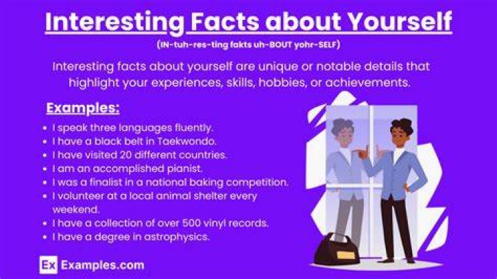 Quick Facts And Surprising Details