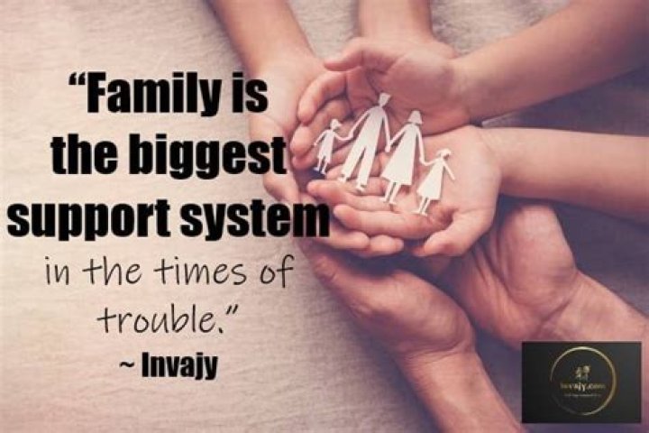 Quotes On The Strength Of Family Support