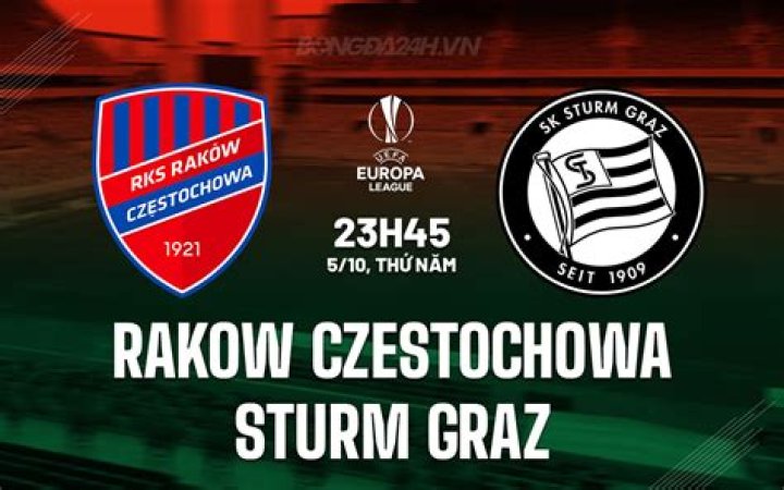 Raków Częstochowa KS Cracovia na żywo Rakow Czestochowa vs KS Cracovia Live Score 29/07/2024