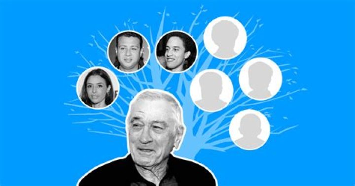 Raphael De Niro: A Legacy Of Exceptional Talent And Impact