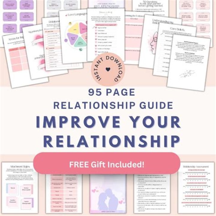 Relationship Timeline And Latest Updates