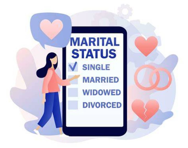 Rick Hoffman Divulges Marital Status | Married Or Not?