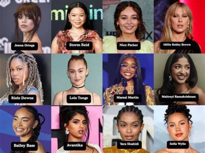 Rising Female Stars Under The Age Of 20