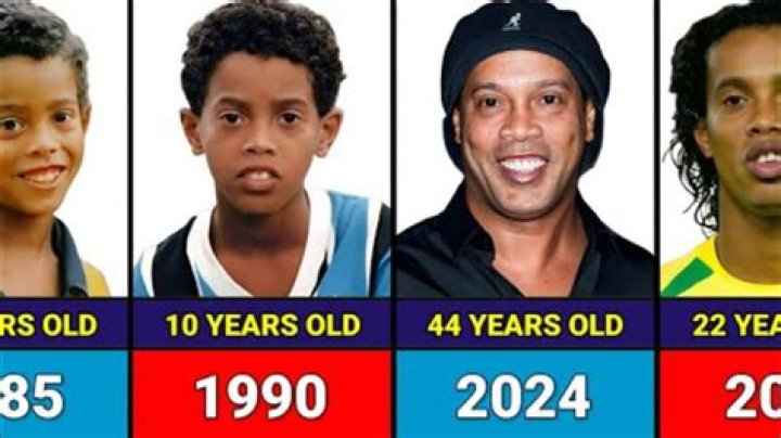 Ronaldinho Age 2024: His Future Legacy Explored