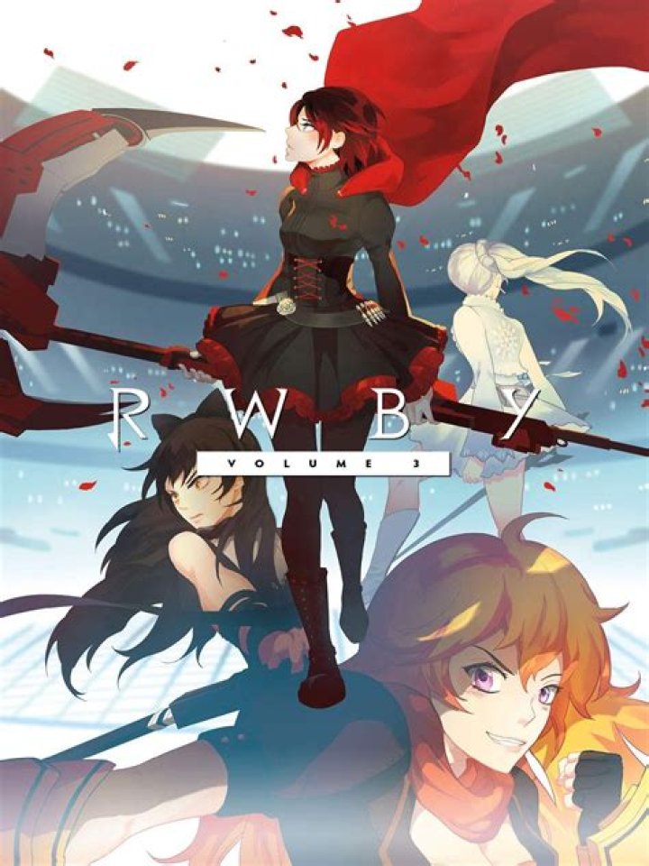 RWBY Volume 3 Finale Released ·