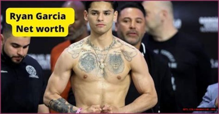 Ryan Garcia's Comprehensive Fight Stats And Record