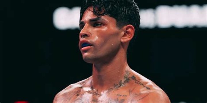 Ryan Garcia's Height: The Ultimate Breakdown
