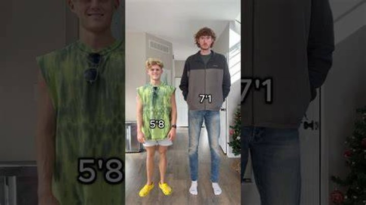 Ryan Trahan's Height Unveiled: Measurements In Feet