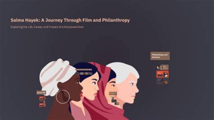 Salma Hayek: A Journey Through Film