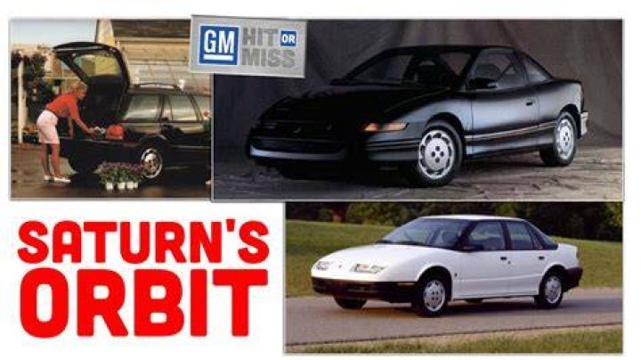 Saturn Automobile Parts: A Comprehensive Guide