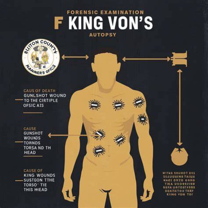 Sensational Autopsy Details Of Kimg Von Unveiled