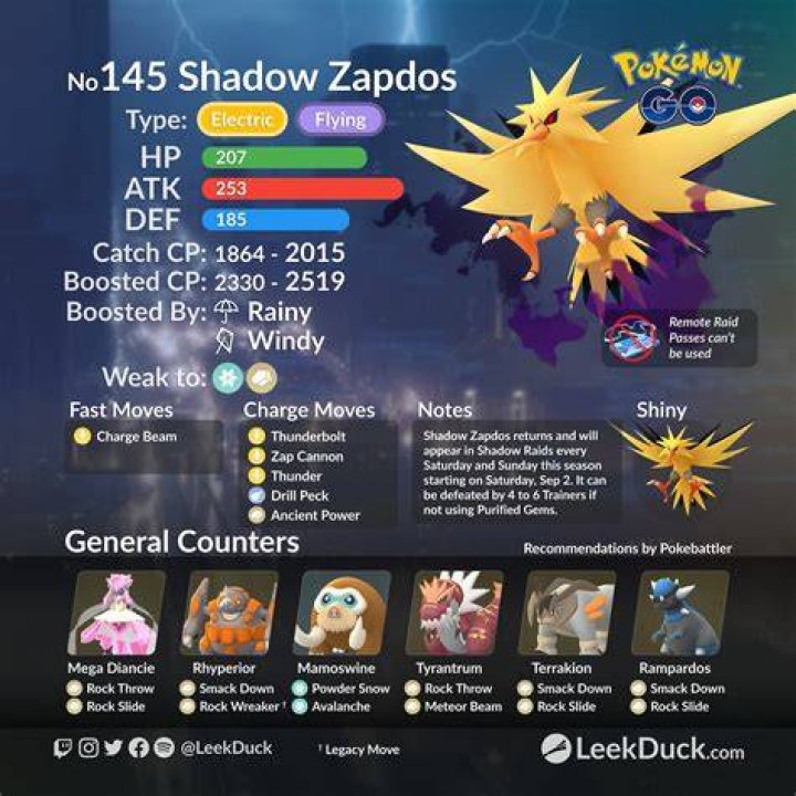 Shadow Zapdos: The Ultimate Guide To Capturing And Using The Shadowed Bird Of Legends