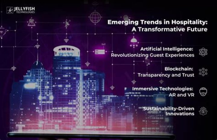 Shaping The Future Of Hospitality