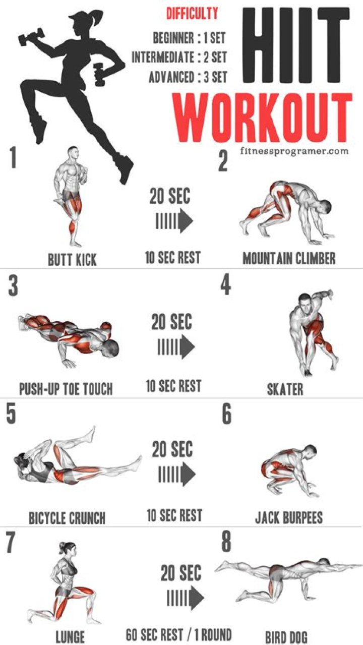 Six Habits that will Help You Sculpt Rock Hard Abs