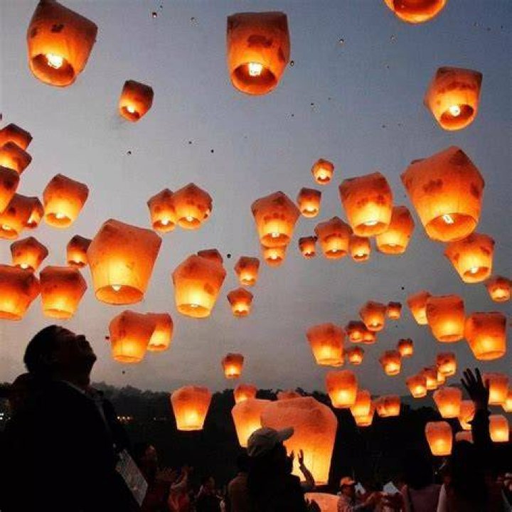 Sky Lanterns: Unveiling Their Meaning And Significance