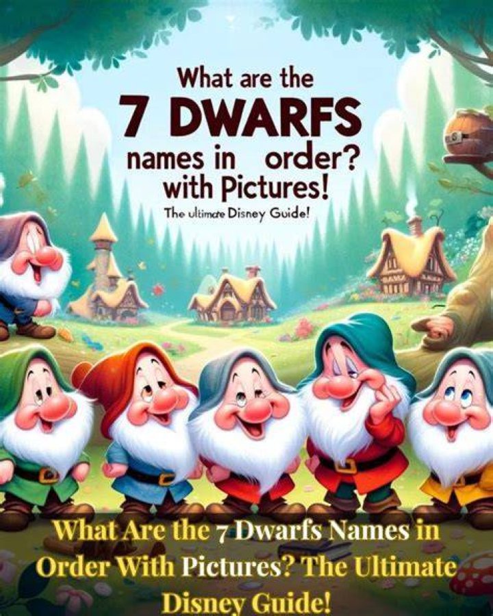 Snow White's Seven Dwarfs Names: A Complete Guide