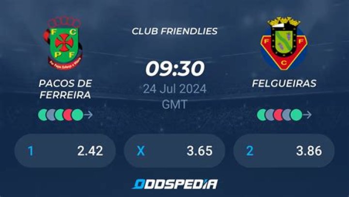 ((SOCCER>>>>)) Live stream: Pacos Ferreira vs. Felgueiras 24 July 2024