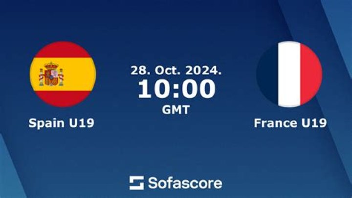 Spain U19 v France U19 live 22 July 2024 Streaming