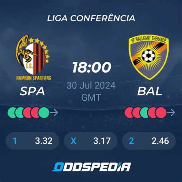 [[sport!!]] Today: Ballkani - Hamrun live free 23 July 2024