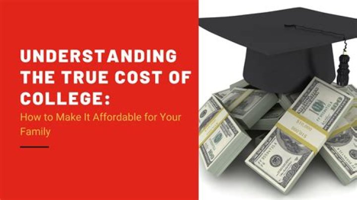 Straight Line The Most Affordable College For You