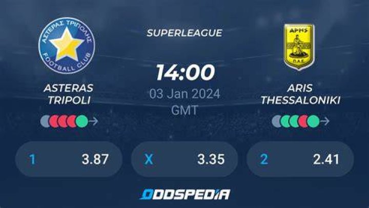 [STREAMEN@@] AZ Aris kijken stream AZ Alkmaar - Aris Thessaloniki Betting Odds. Football. 24 juli 2024