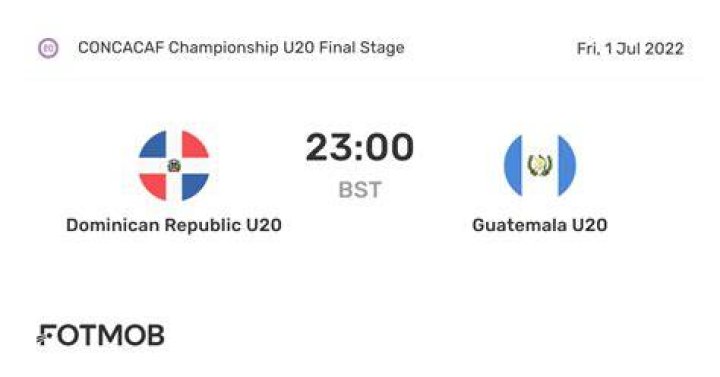 [[STREAMING]+++] Canada U20 - Dominican Republic U20 live watch 23 July 2024