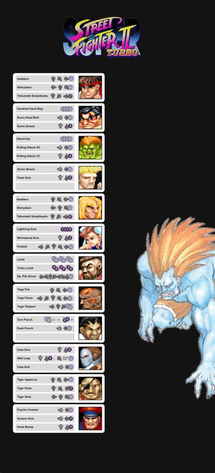 Street Fighter 6 Dhalsim Combo / Move List (Character Guide)