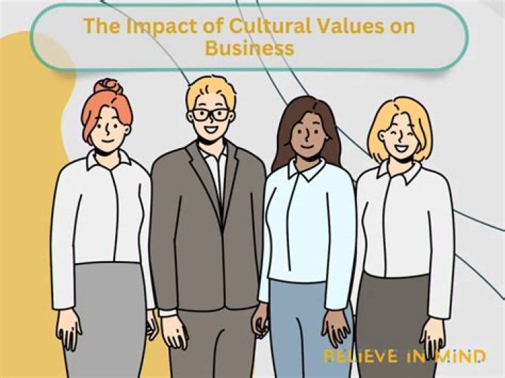 Style, Values, And Cultural Impact