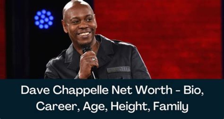 Sulayman Chappelle Height, Weight, Net Worth, Age, Birthday, Wikipedia, Who, Nationality, Biography