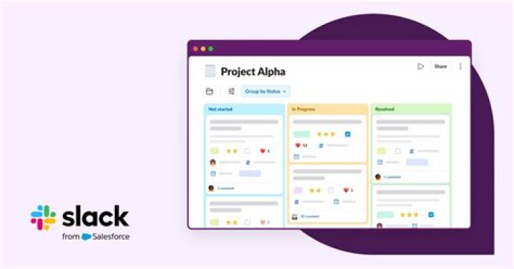 Supercharge Your Project Management With Slack: The Ultimate Guide