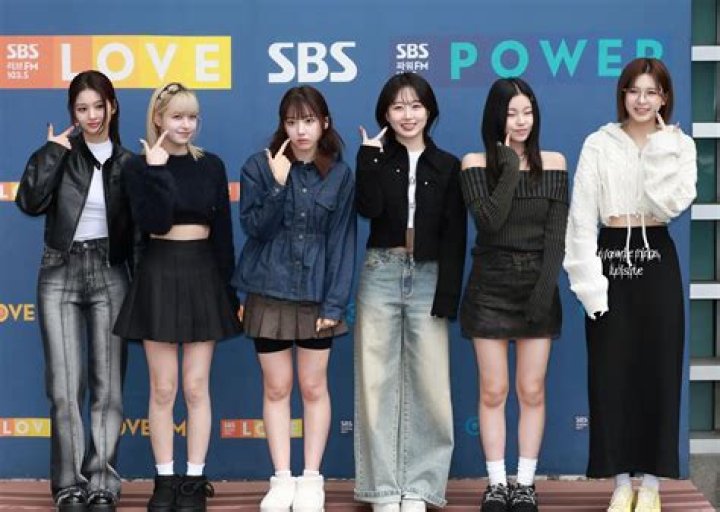 The Ages Of ITZY Members: A Comprehensive Guide