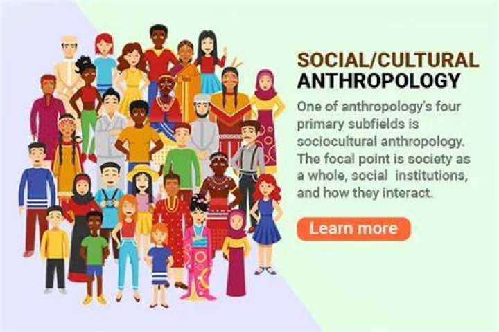 The Anthropological Insights Of Peter Thurnwald: A Comprehensive Exploration