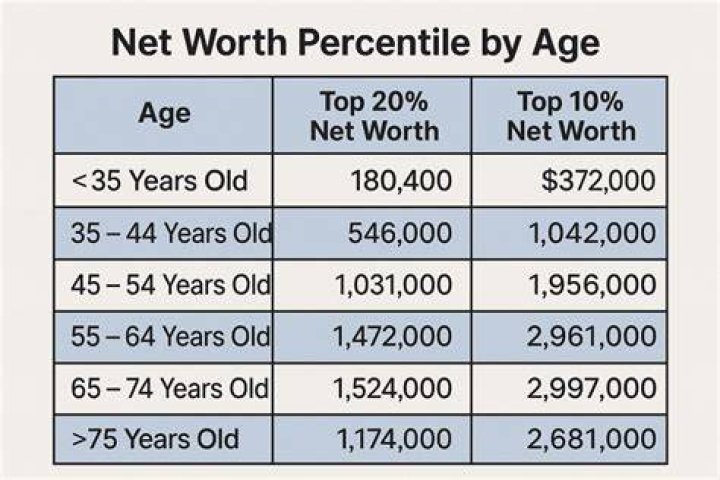 The Astounding Net Worth Of Scott Ritter: Unveiled